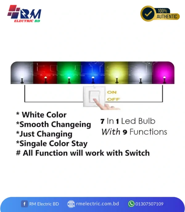 RGB 9W 7 Colour - 3 [RM ELECTRIC BD]